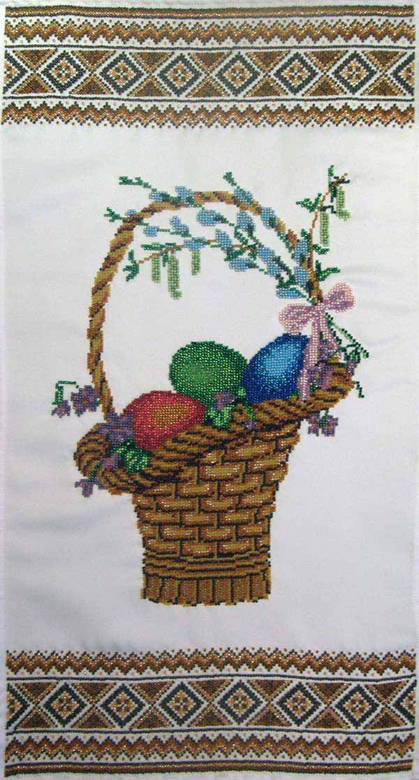 Великодній кошик