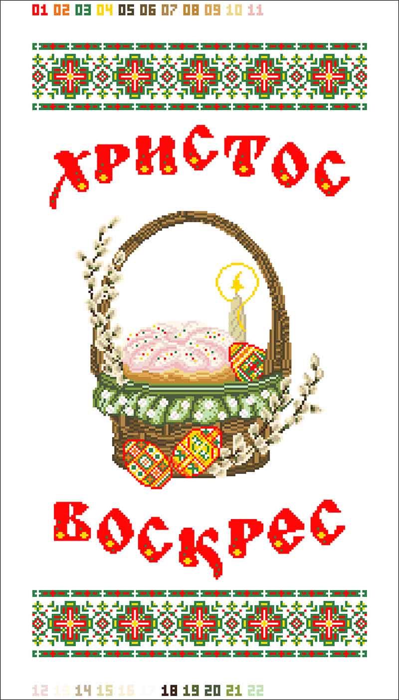 Пасхальні традиції